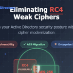 Eliminate the curse of RC4